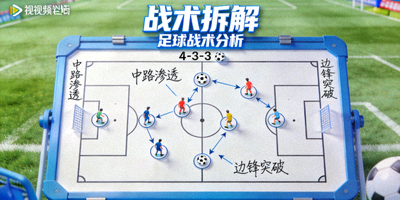 战术拆解短视频栏目封面图足球战术分析板阵型图